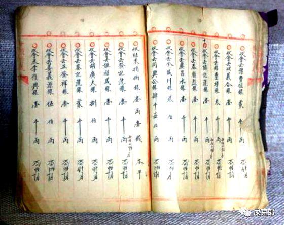 物流行业表单设计