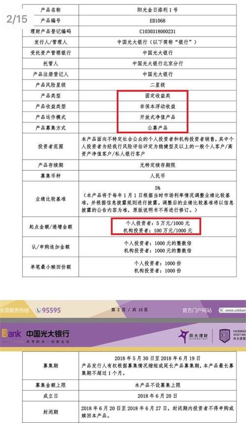 光大优势基金净值